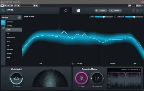 IZotope Ozone 10 Zip File Download
