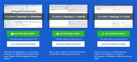 Cloudberry Backup 2025 Free Full Download
