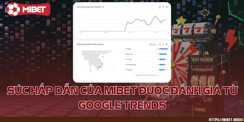 Sức hấp dẫn của Mibet được đánh giá từ Google Trends